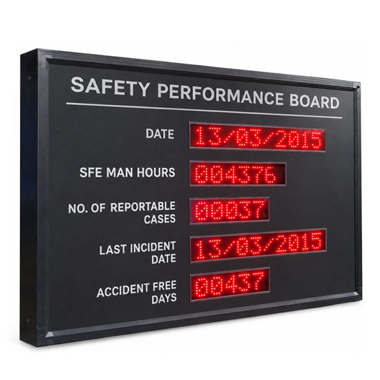 Safety Performance LED Display